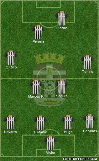 F.C. Cartagena Formation 2012