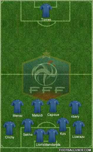 France Formation 2012