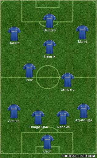Chelsea Formation 2012