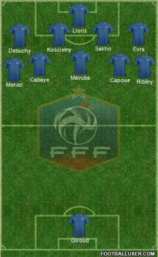 France Formation 2012