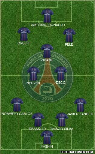 Paris Saint-Germain Formation 2012