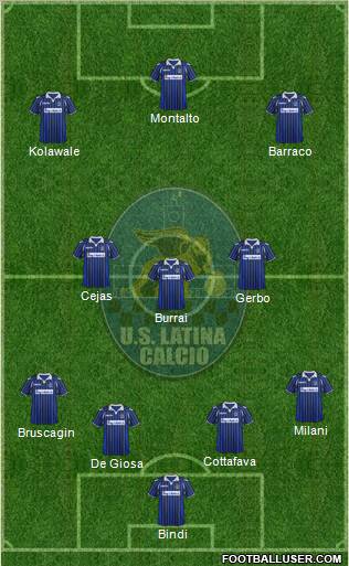 Latina 4-3-3 football formation