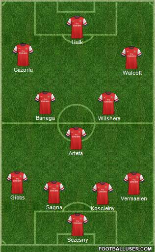 Arsenal Formation 2012