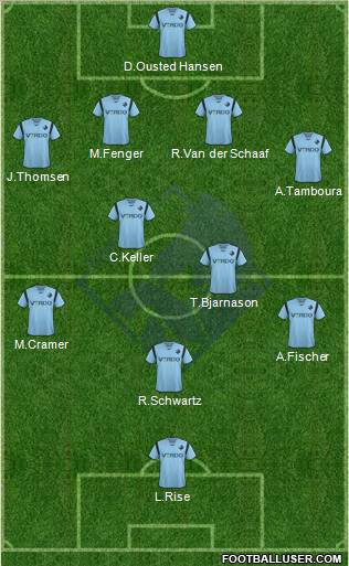 Randers Football Club Formation 2012