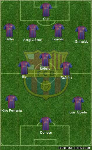F.C. Barcelona B Formation 2012