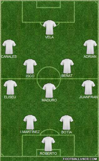 Championship Manager Team Formation 2012