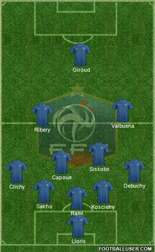 France Formation 2012