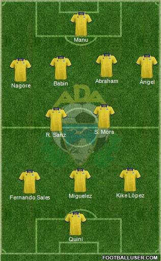 A.D. Alcorcón Formation 2012