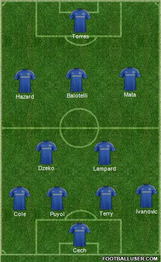 Chelsea Formation 2012