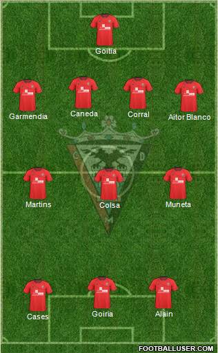 C.D. Mirandés Formation 2012