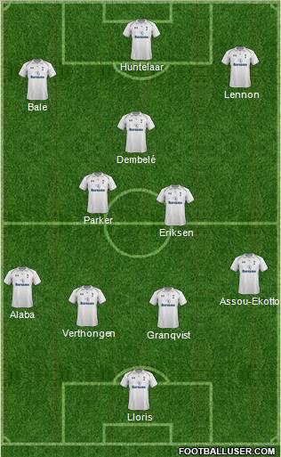 Tottenham Hotspur Formation 2012