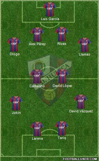 S.D. Huesca Formation 2012