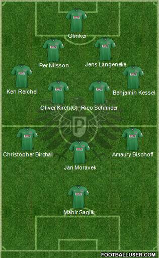 SC Preußen Münster Formation 2012