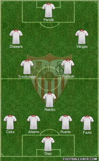 Sevilla F.C., S.A.D. Formation 2012