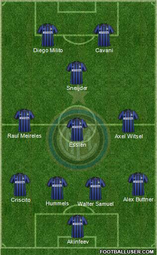 F.C. Internazionale Formation 2012