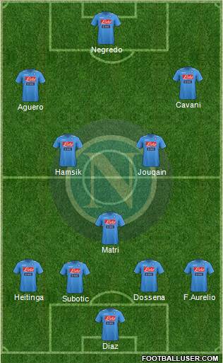 Napoli Formation 2012