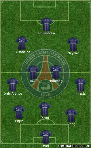 Paris Saint-Germain Formation 2012
