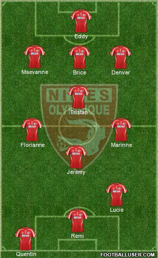 Nîmes Olympique Formation 2012