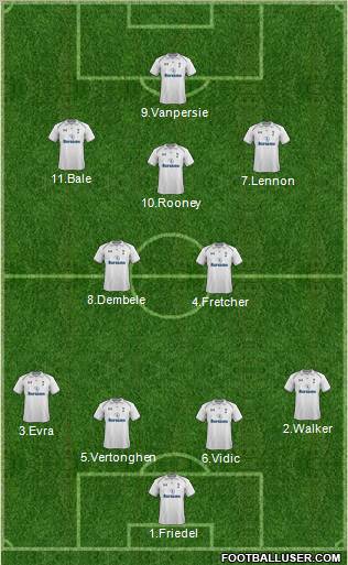 Tottenham Hotspur Formation 2012