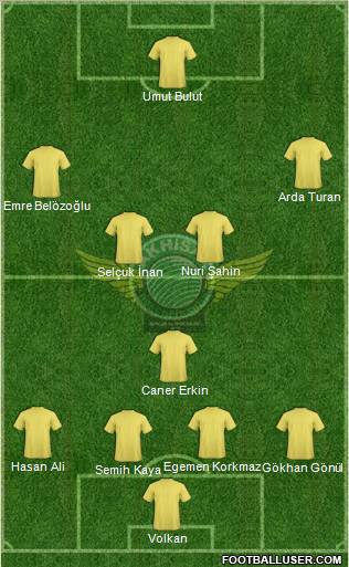 Akhisar Belediye ve Gençlik Formation 2012
