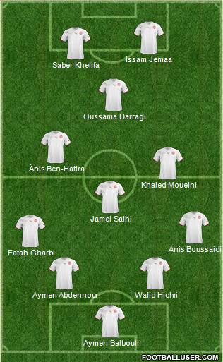 Tunisia Formation 2012