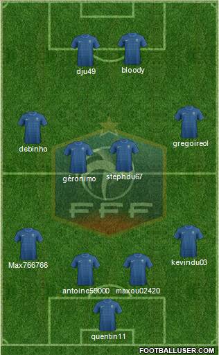 France Formation 2012