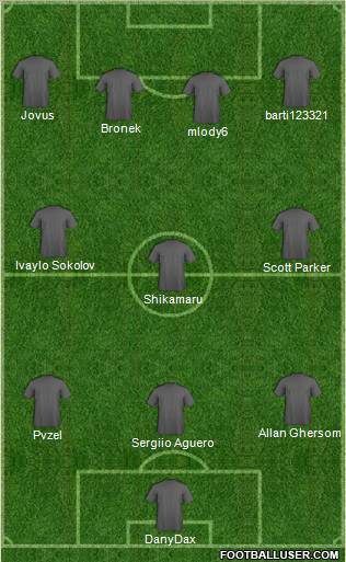Champions League Team Formation 2012