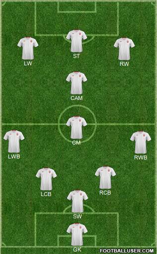 England Formation 2012