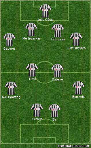 Newcastle United Formation 2012