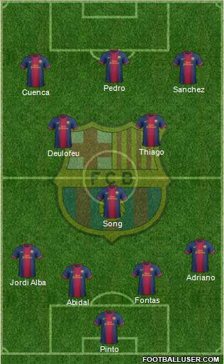 F.C. Barcelona Formation 2012