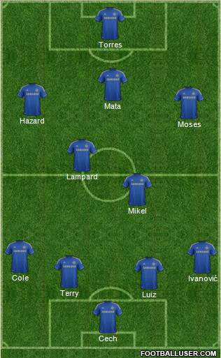 Chelsea Formation 2012