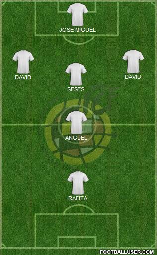 Spain Formation 2012