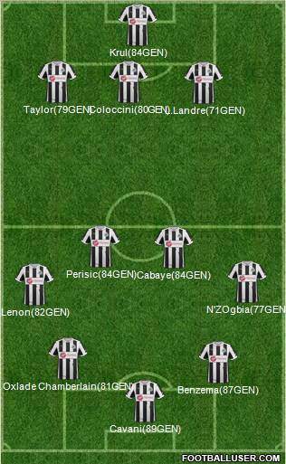 Newcastle United Formation 2012