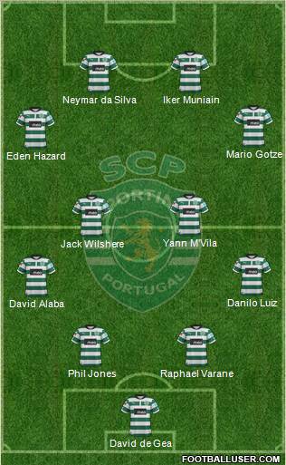 Sporting Clube de Portugal - SAD Formation 2012