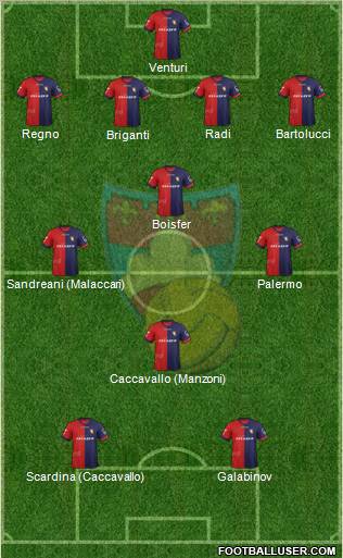 Gubbio Formation 2012