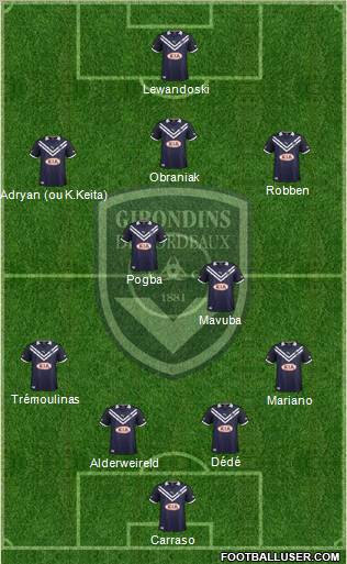 FC Girondins de Bordeaux Formation 2012