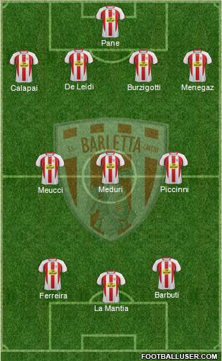 Barletta Formation 2012