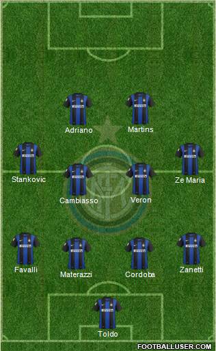 F.C. Internazionale Formation 2012