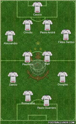SC Corinthians Paulista Formation 2012