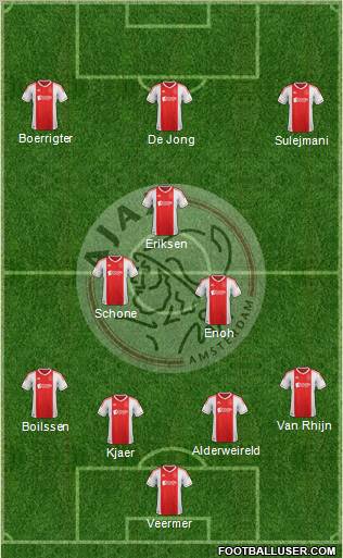 AFC Ajax Formation 2012