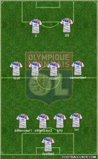 Olympique Lyonnais Formation 2012