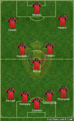 Belgium Formation 2012