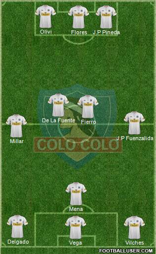 CSD Colo Colo Formation 2012