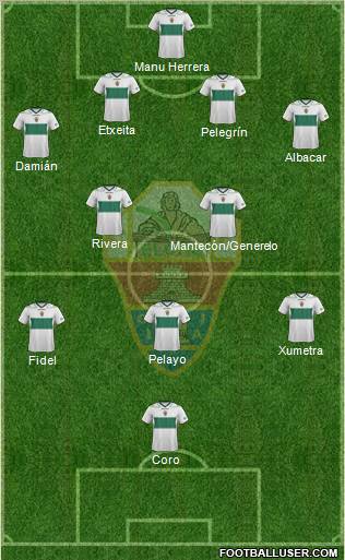Elche C.F., S.A.D. Formation 2012
