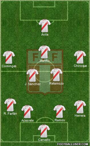 Peru Formation 2012