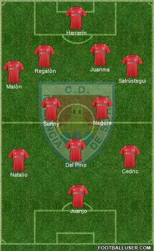 C.D. Numancia S.A.D. Formation 2012