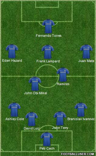 Chelsea Formation 2012