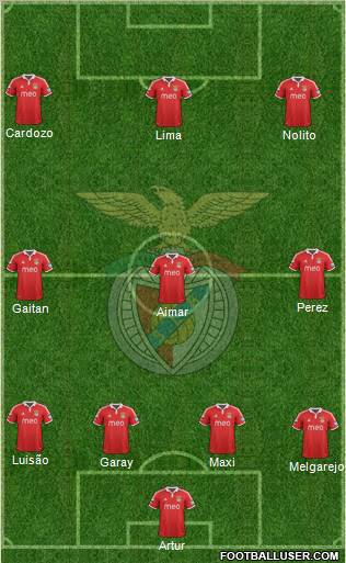 Sport Lisboa e Benfica - SAD Formation 2012