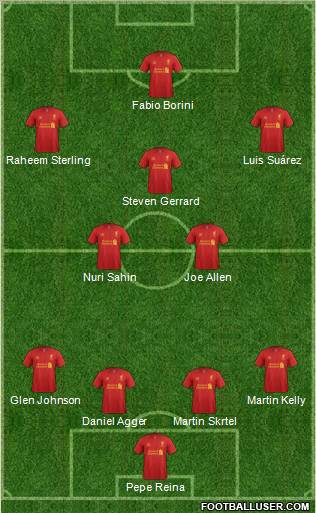 Liverpool Formation 2012