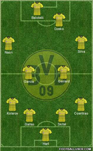 Borussia Dortmund Formation 2012